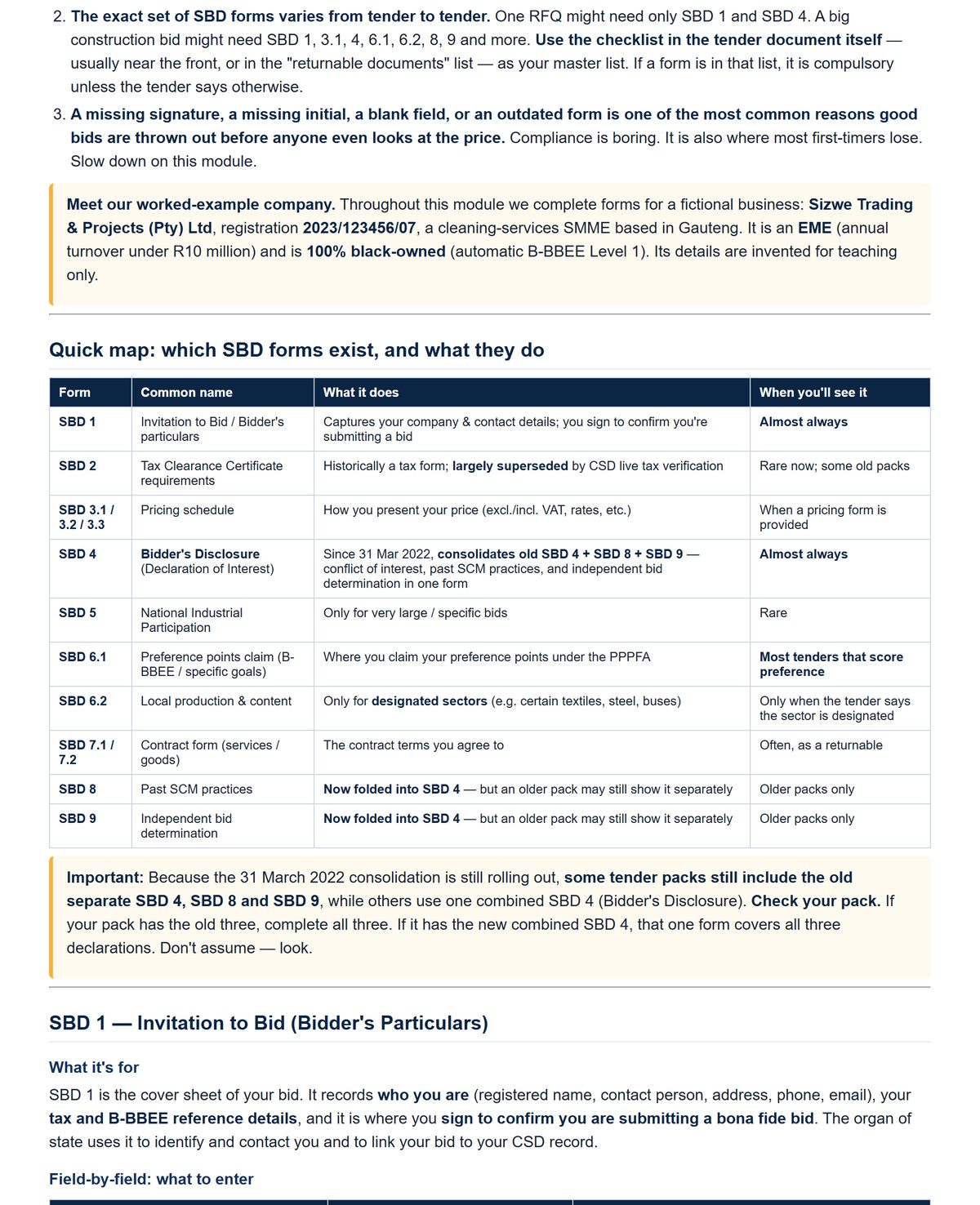 SBD Forms Decoded — a plain-English map of every SBD form with a worked example